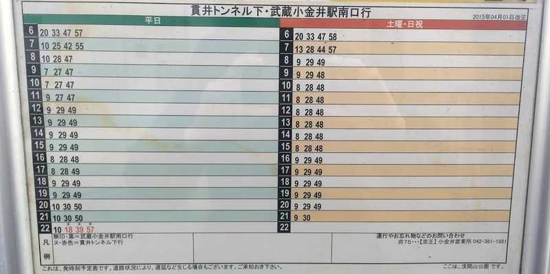 sengen 15