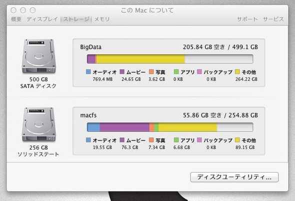 macmini memory07