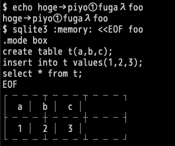mac iterm2 eaw border